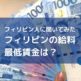 フィリピン人の給料事情、最低賃金と日給月給